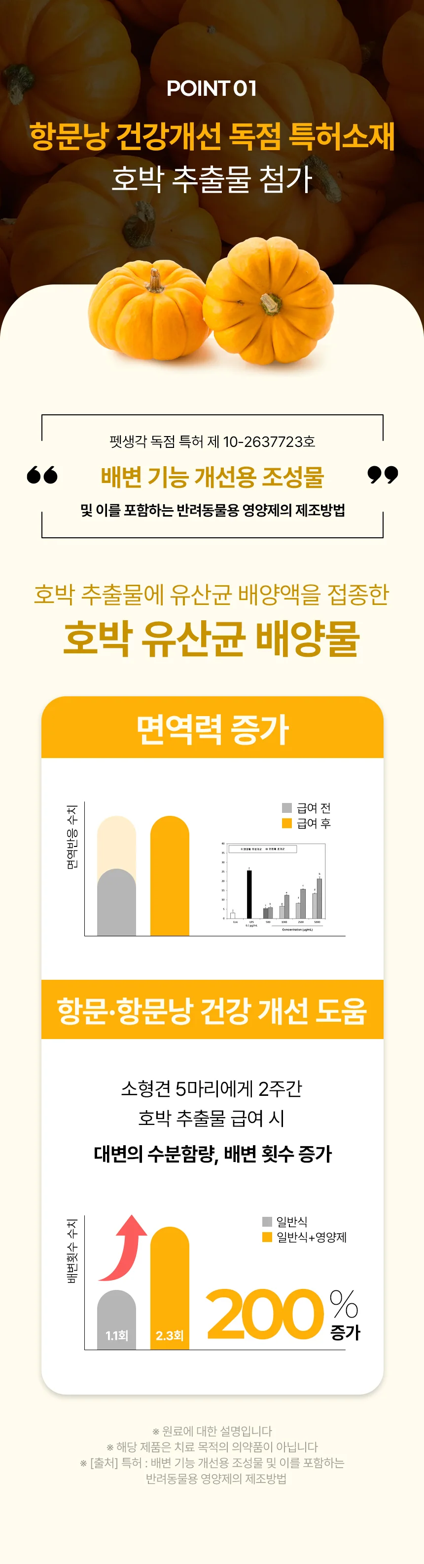 데일리케얼 멀티 2.0 (66g/120g)
