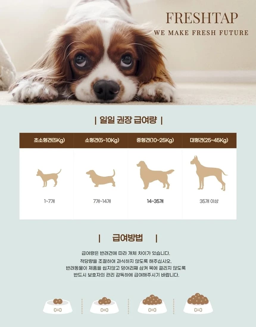 잘했어 고구마와 치즈 저알러지 트릿 130g