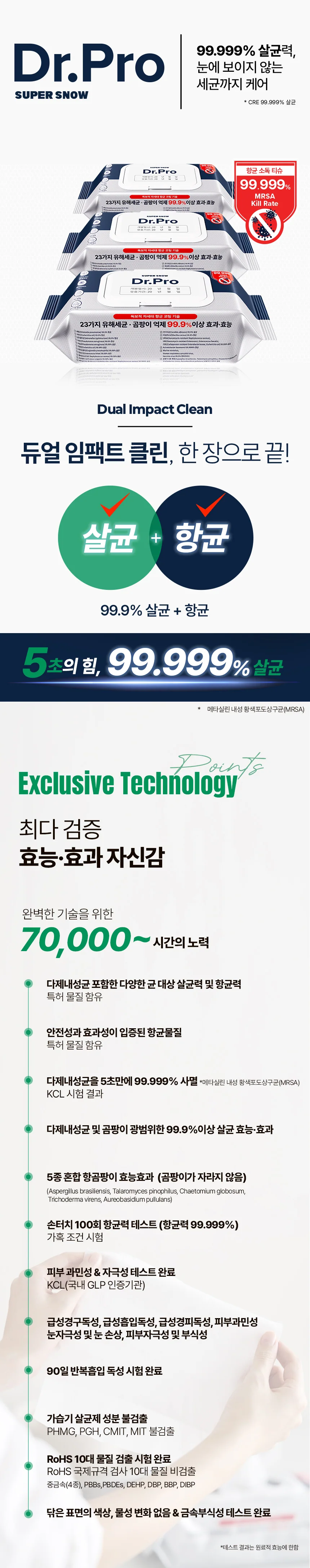 동물병원 항균유지를 위한 전문가용 항균코팅 소독티슈 DR.PRO 슈퍼스노우80매