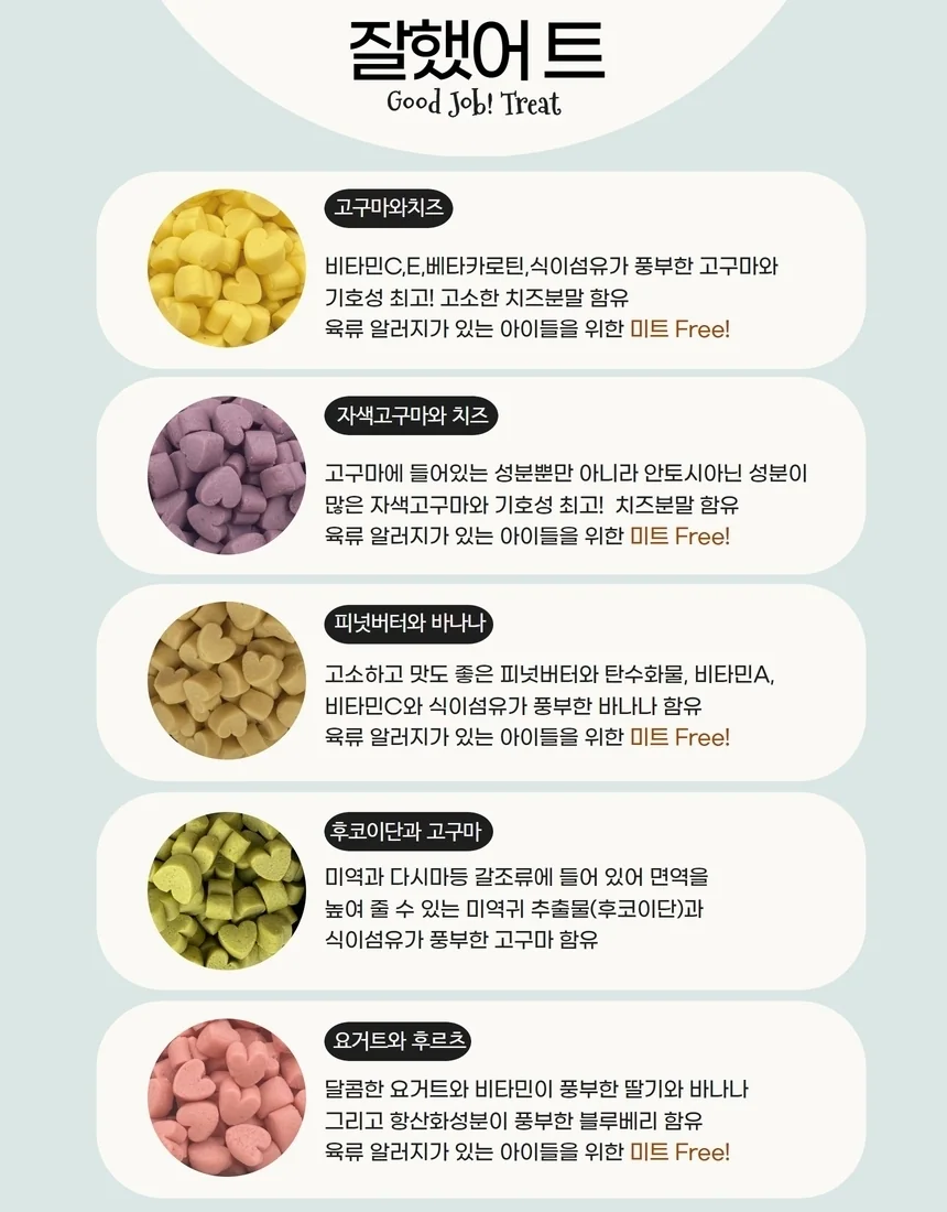잘했어 요거트와 후르츠 저알러지 트릿 130g