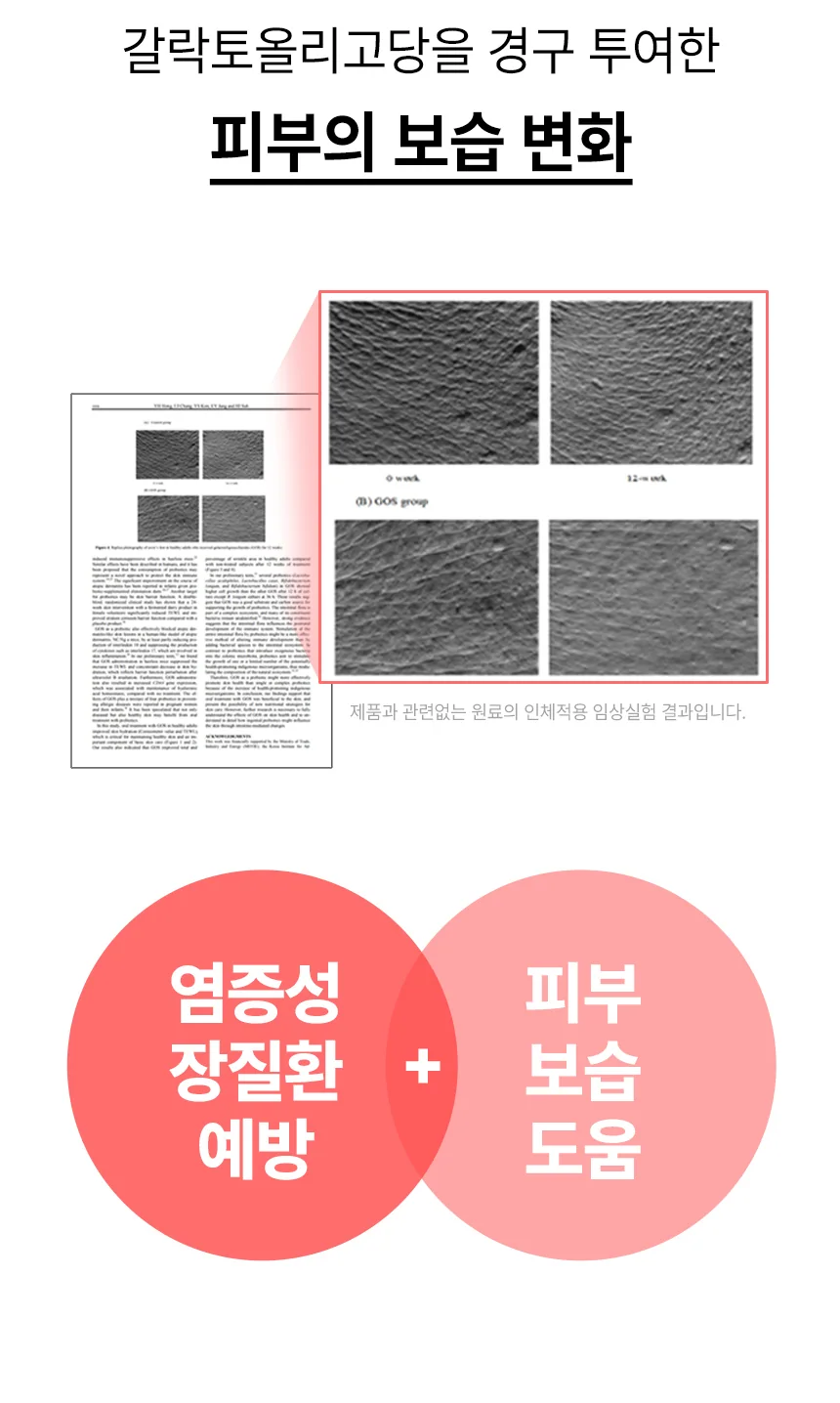 데일리케얼 스킨앤코트 강아지유산균 60g