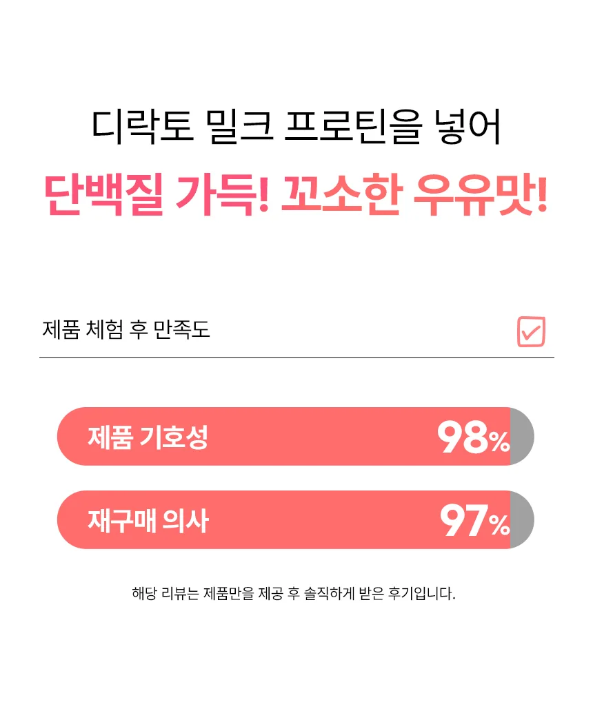 데일리케얼 스킨앤코트 강아지유산균 60g